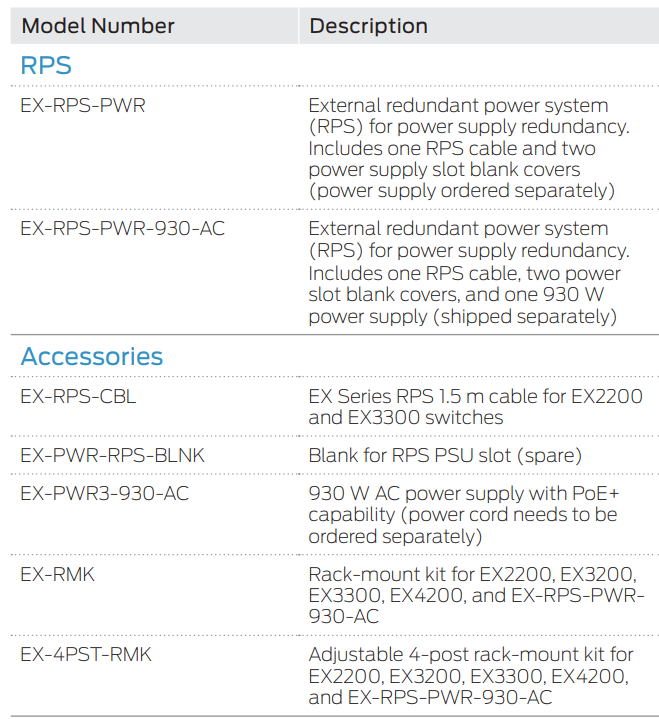 Server-Stromversorgung IBM-930W, Wacholderbusch-Netz-Schalter Server Smps EX-PWR-930-ACfor
